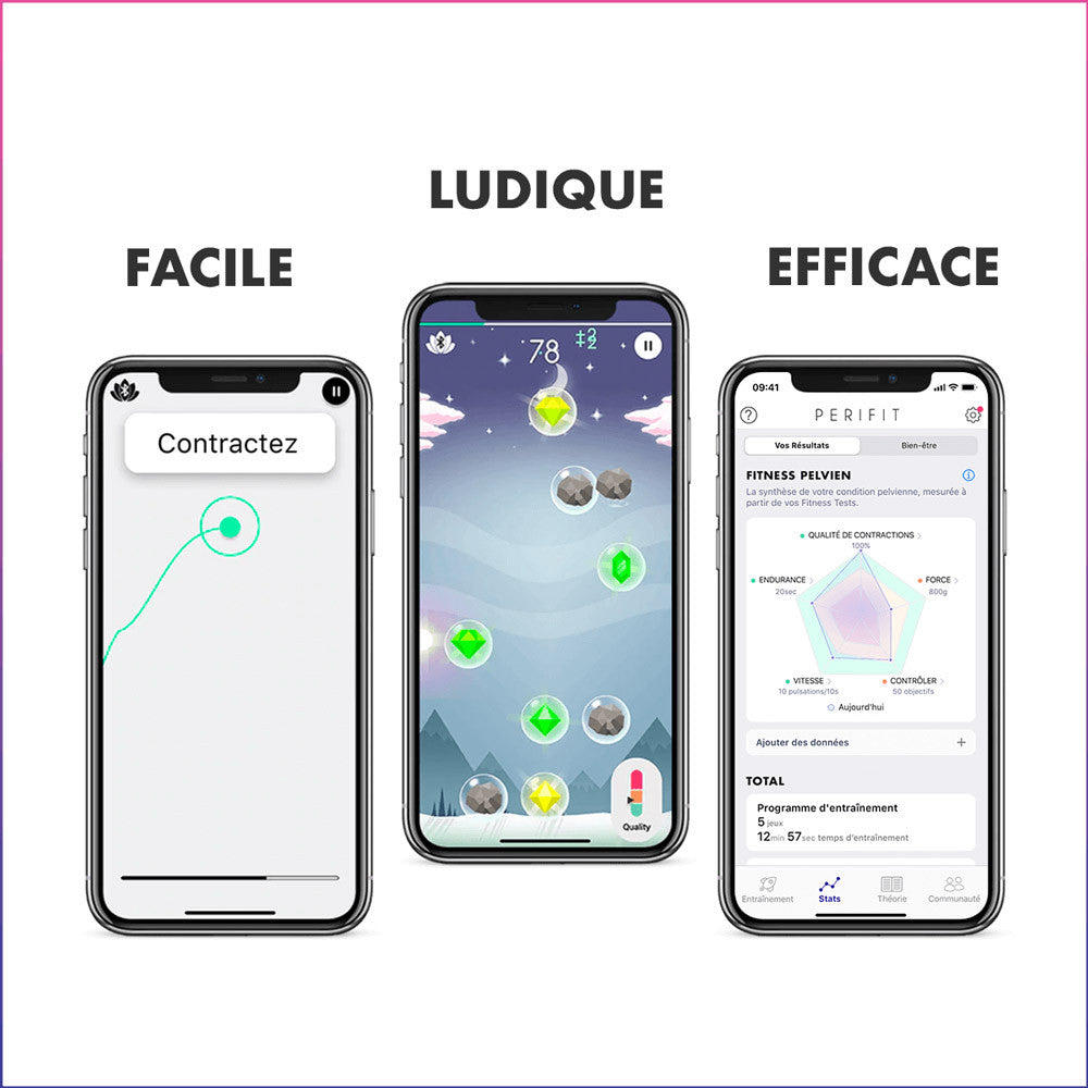 Perifit Connected perineal probe care - Green