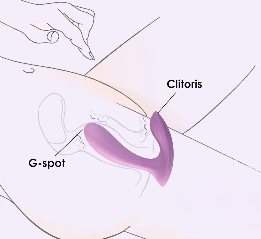 Multifunction vibro Erica - Multifunction vibro Erica