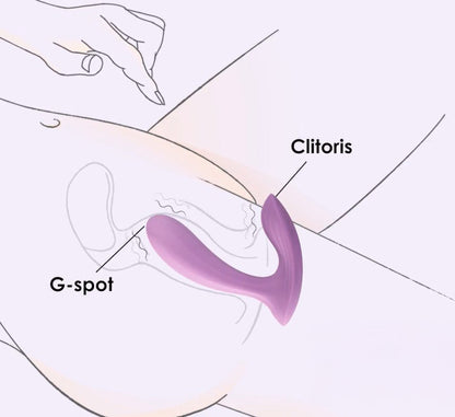 Multifunction vibro Erica - Multifunction vibro Erica