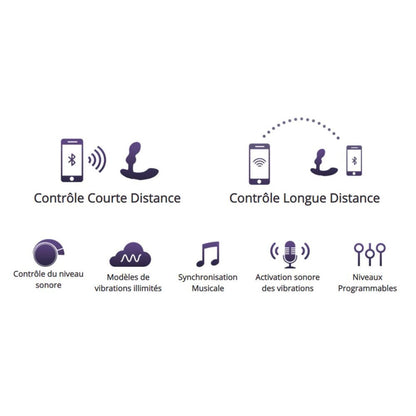 Connected prostatic stimulator Edge 2